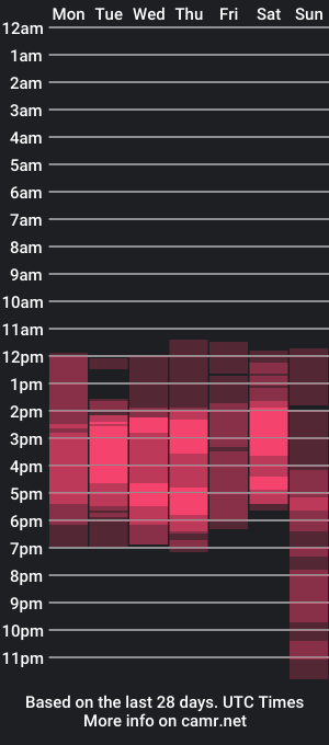 cam show schedule of aura_066