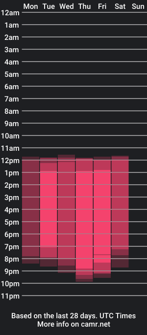 cam show schedule of aurabaker