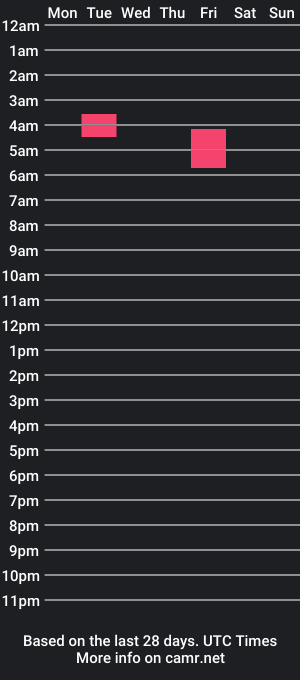 cam show schedule of aurard