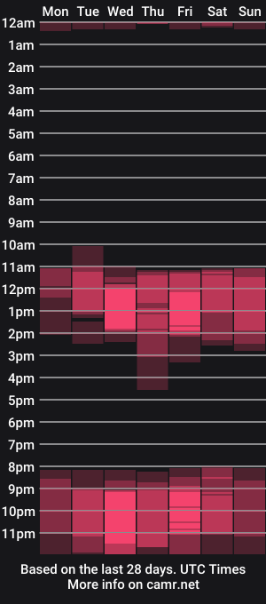 cam show schedule of aurora_radiance
