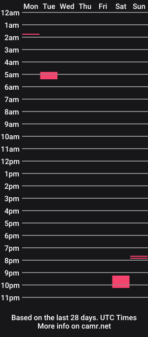 cam show schedule of aurora_rose666