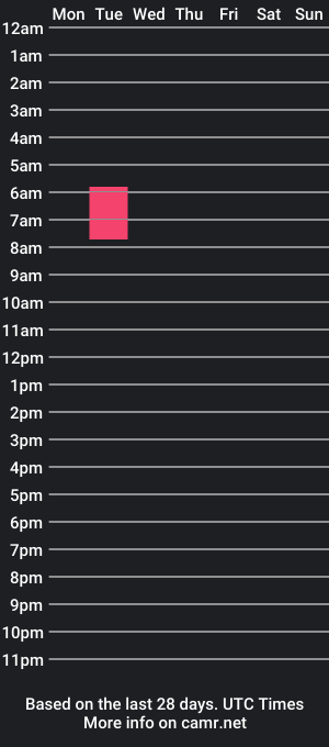 cam show schedule of austin_liam