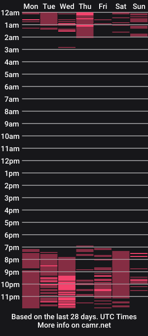 cam show schedule of autumnnights
