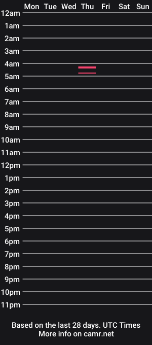 cam show schedule of avenger8248