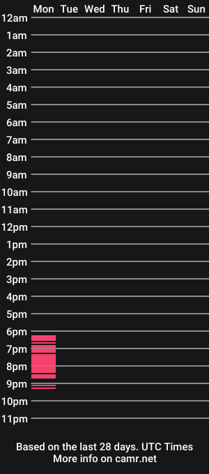 cam show schedule of average_username