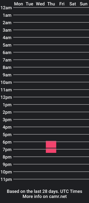 cam show schedule of ayaalvezz