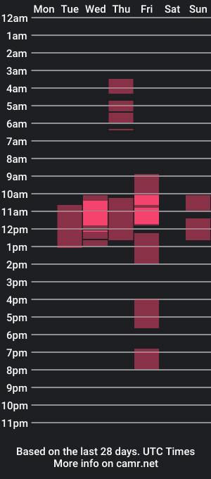 cam show schedule of ayahxx