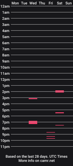 cam show schedule of ayaki