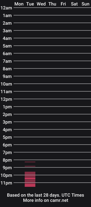 cam show schedule of aylin_hot4u
