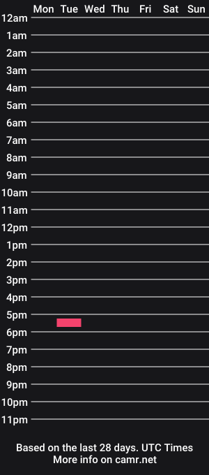 cam show schedule of aynara_rose