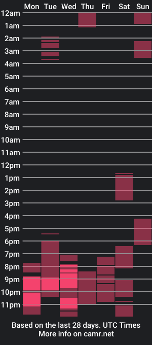 cam show schedule of aysha__