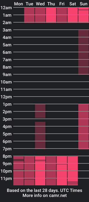 cam show schedule of aytanna_torres