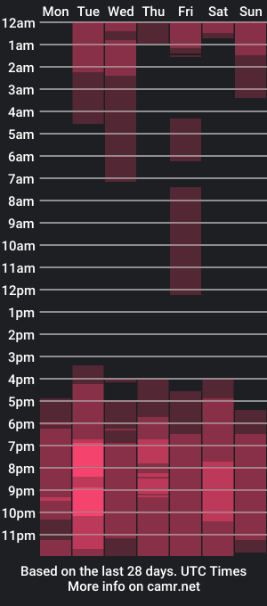 cam show schedule of azamy_12