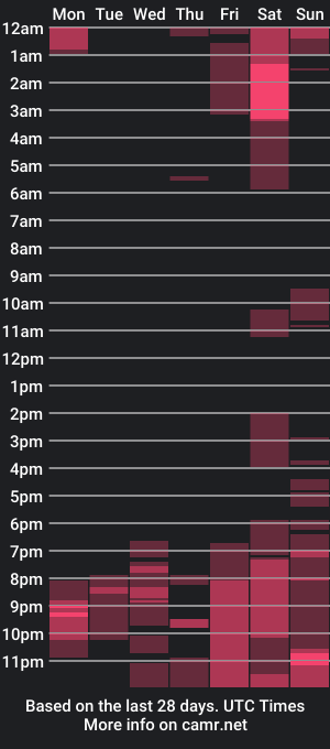 cam show schedule of azer912