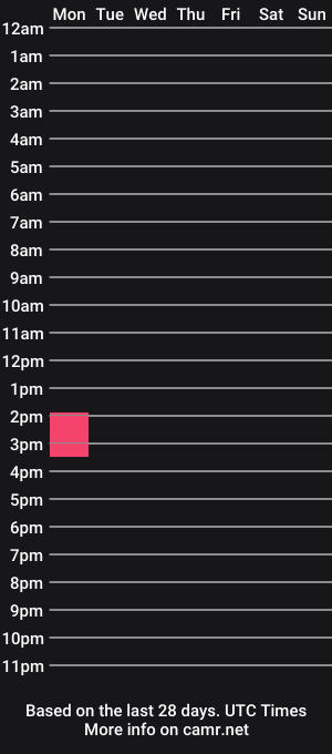 cam show schedule of azinn