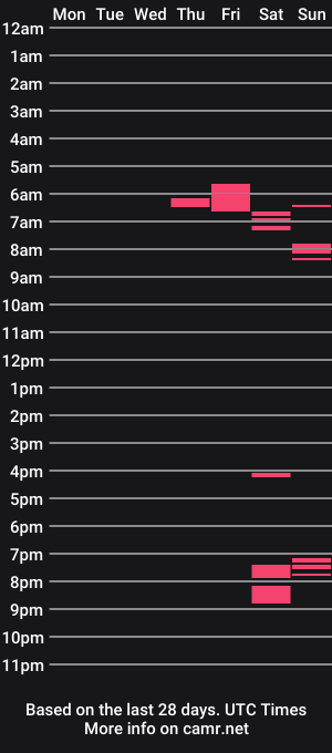 cam show schedule of aziz_1000x