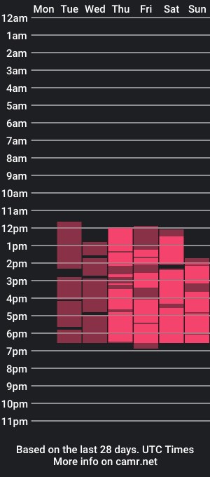 cam show schedule of azkaban__