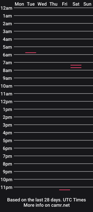 cam show schedule of azmarine