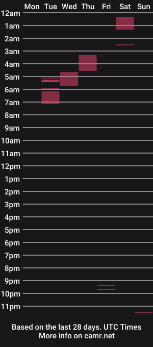 cam show schedule of aznj0nluvs