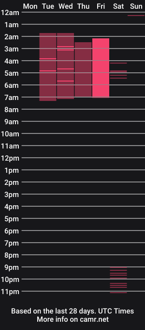 cam show schedule of azraa_