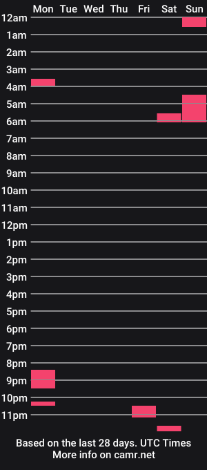 cam show schedule of azriel943