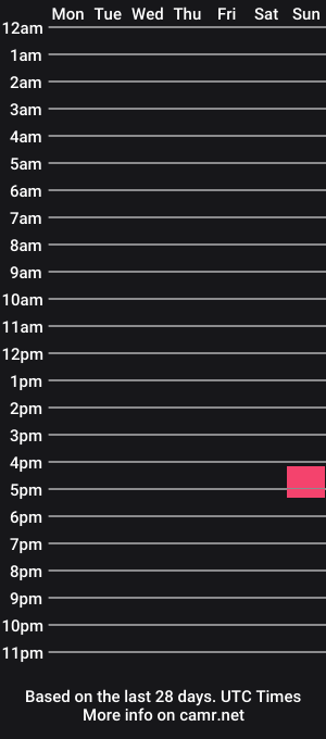cam show schedule of azulz4