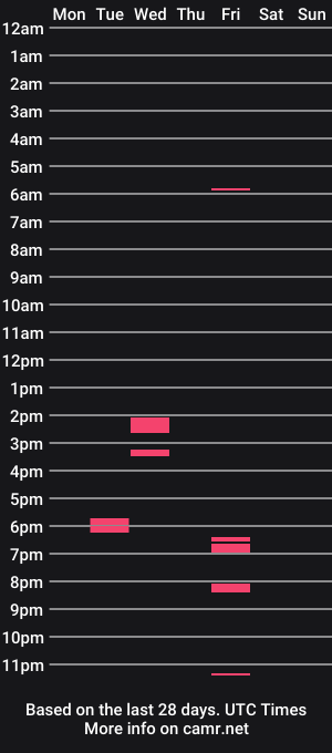 cam show schedule of azurekool888