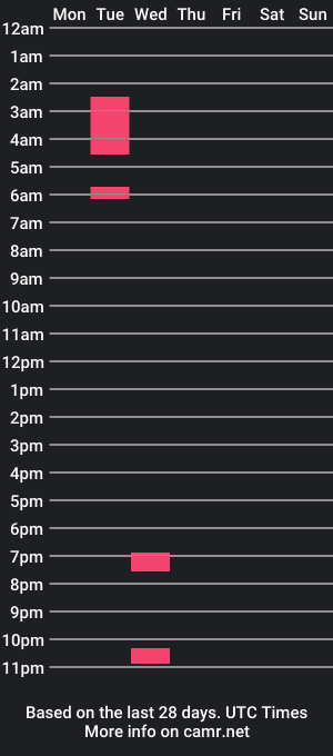 cam show schedule of azzazzazzazzaa