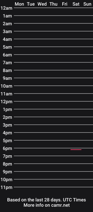 cam show schedule of azzofra