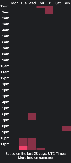 cam show schedule of b00tlegsatan