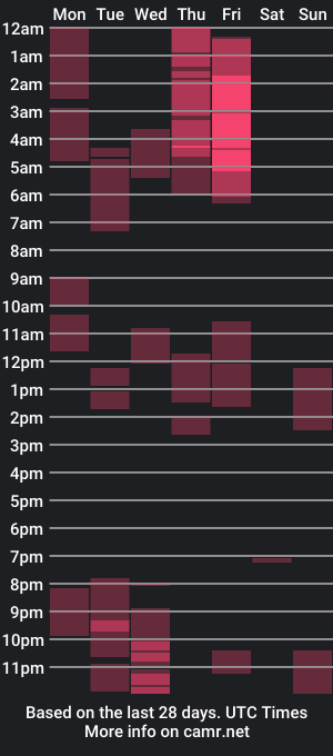 cam show schedule of b346731