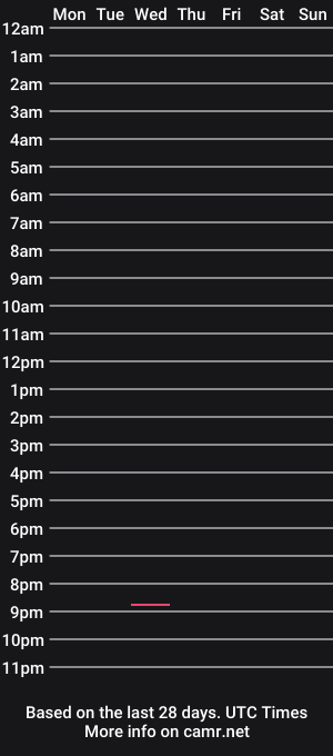 cam show schedule of b586703