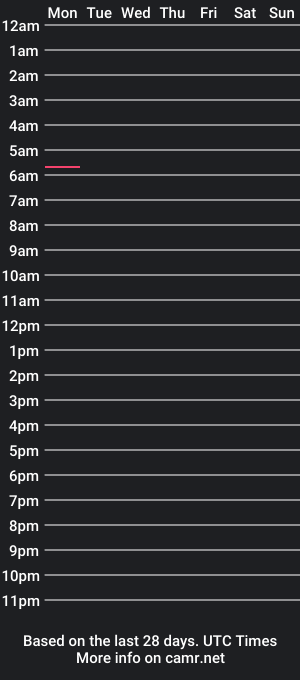 cam show schedule of b_1827