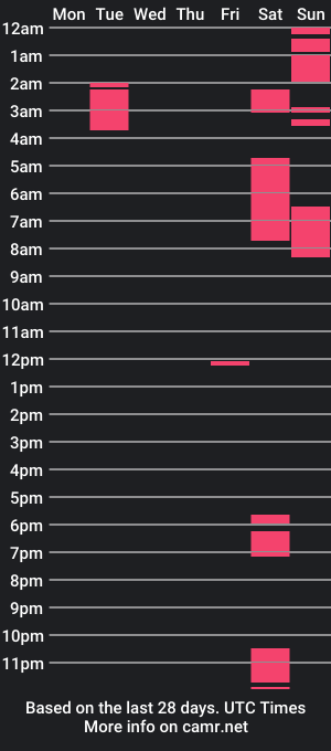 cam show schedule of b_m_dennick