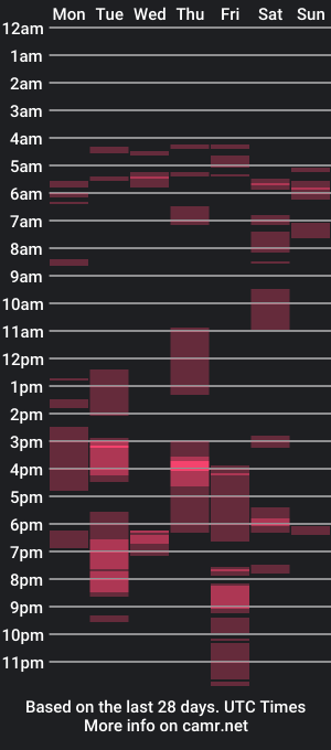 cam show schedule of baaaaam87