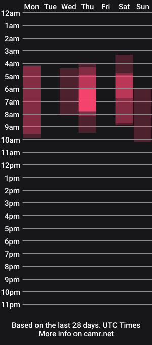 cam show schedule of baaby_bon