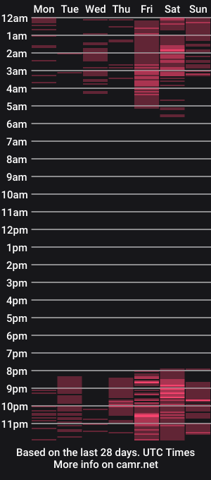cam show schedule of baaybee