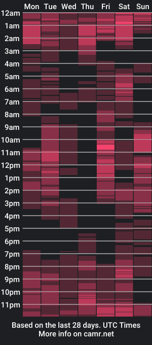 cam show schedule of babaengkerida