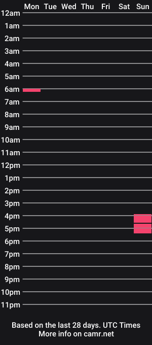 cam show schedule of babaengpangit