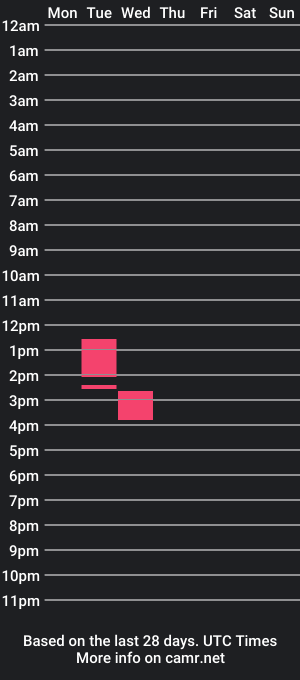 cam show schedule of babi_18