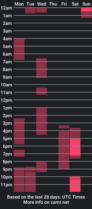 cam show schedule of babiej_