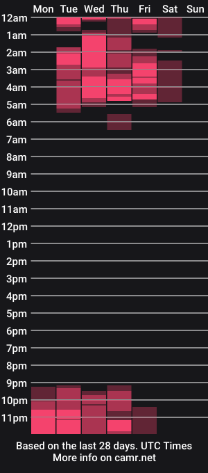 cam show schedule of baby__lia