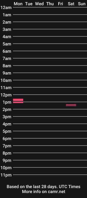 cam show schedule of baby_aria
