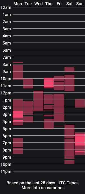 cam show schedule of baby_cheska