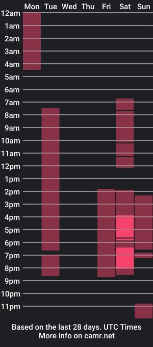 cam show schedule of baby_darina