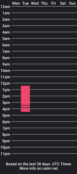 cam show schedule of baby_fem