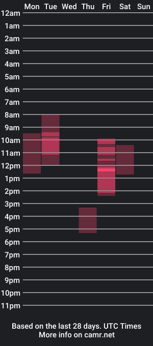 cam show schedule of baby_jul1