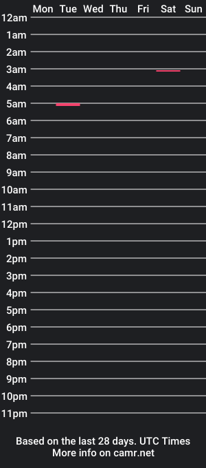 cam show schedule of baby_leah