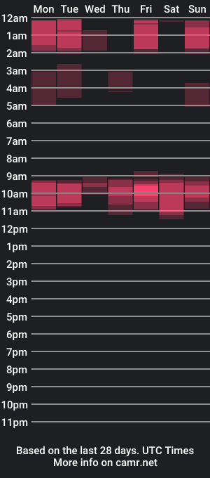 cam show schedule of baby_loveeee