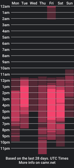 cam show schedule of baby_lu_dh